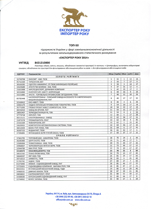 ������� ���-50 ��������� ��������-2014